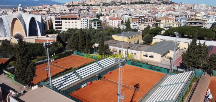 Veduta aerea del TC Cagliari