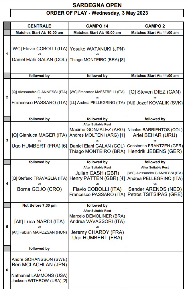 Sardegna Open 2023: programma mercoledì 3 maggio