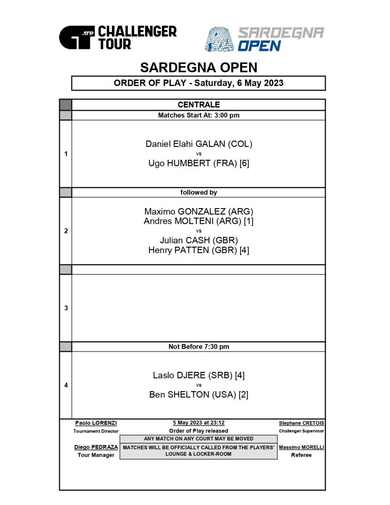 Sardegna Open 2023 programma sab 6 maggio 2023