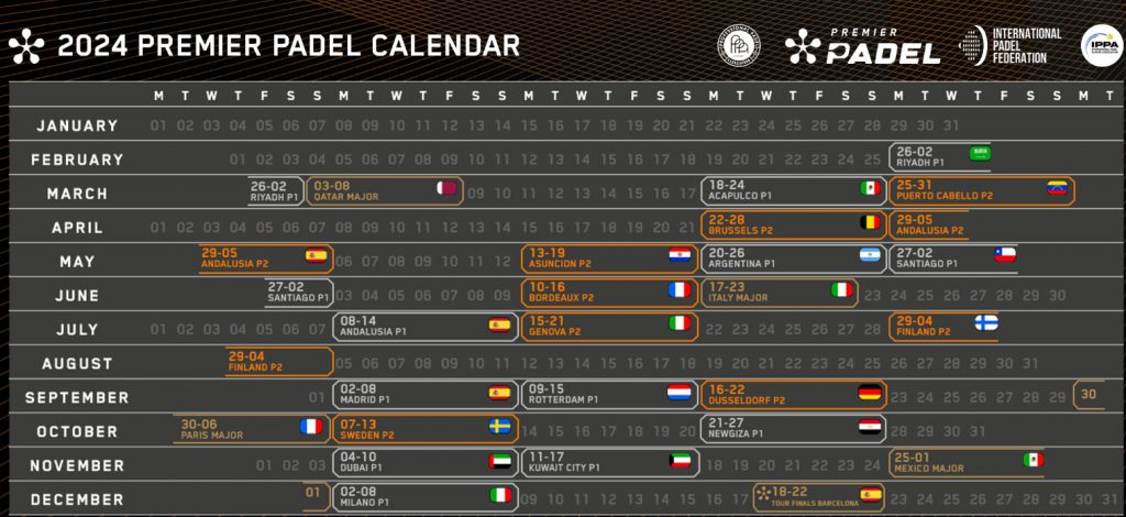 Calendario Premier Padel 2024