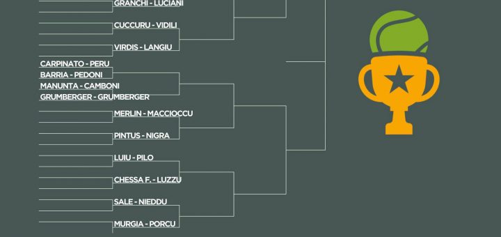 Smash della solidarietà 2025_Accademia Tennis Sassari