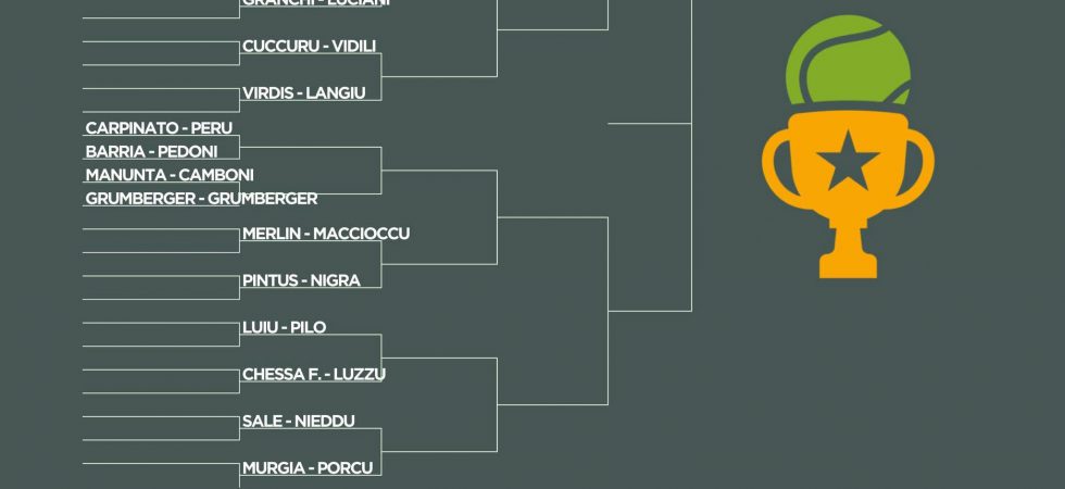 Smash della solidarietà 2025_Accademia Tennis Sassari